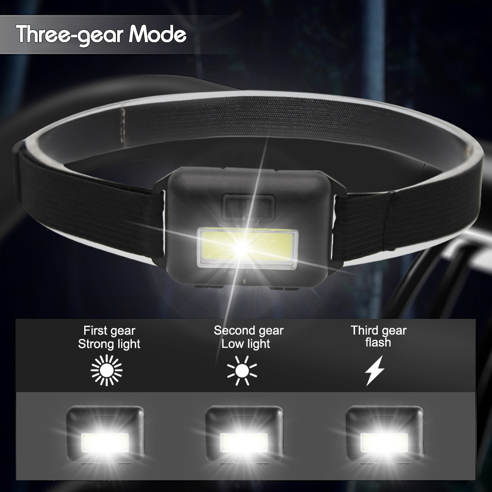 Mini Headlamp Portable COB Hea – обзор и цена Outdoor Camping Zone