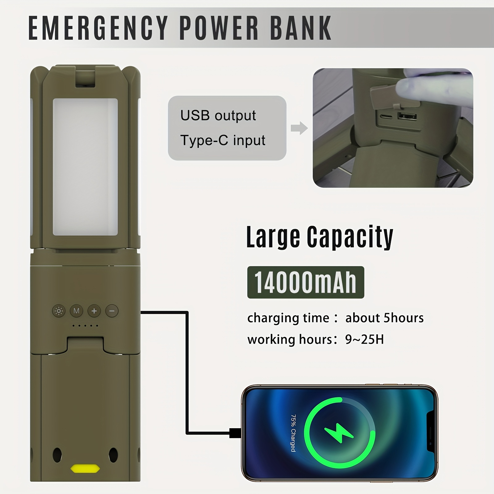 Camping Lantern, 14000mAh Rech – обзор и цена Outdoor Camping Lampe
