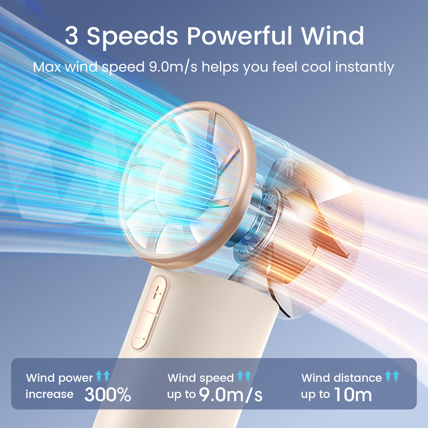 Portable Handheld Fan, Speed ( – обзор и цена Outdoor Camping Fans