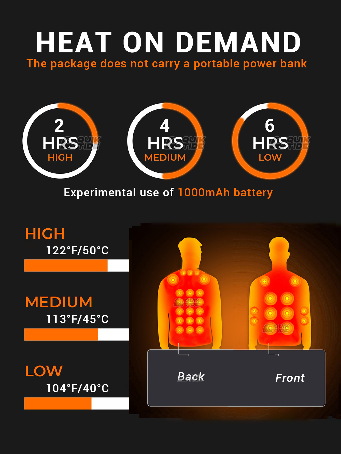 Intelligent Heating Jacket, 32 – обзор и цена Outdoor Camping Zone