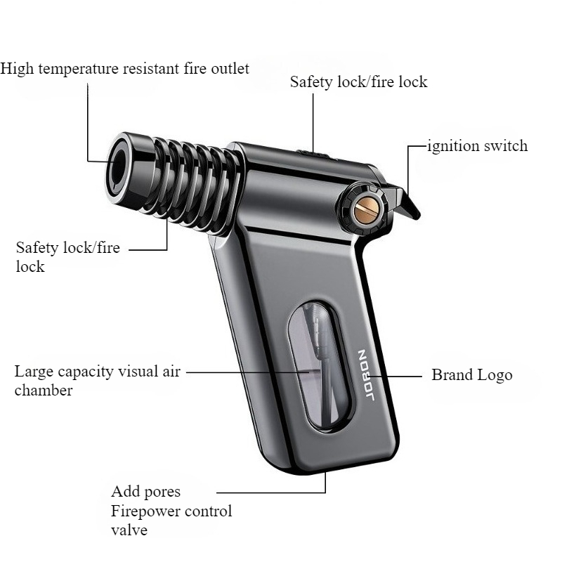 JOBON High Temperature Cigar W – обзор и цена Outdoor Windproof Lighter