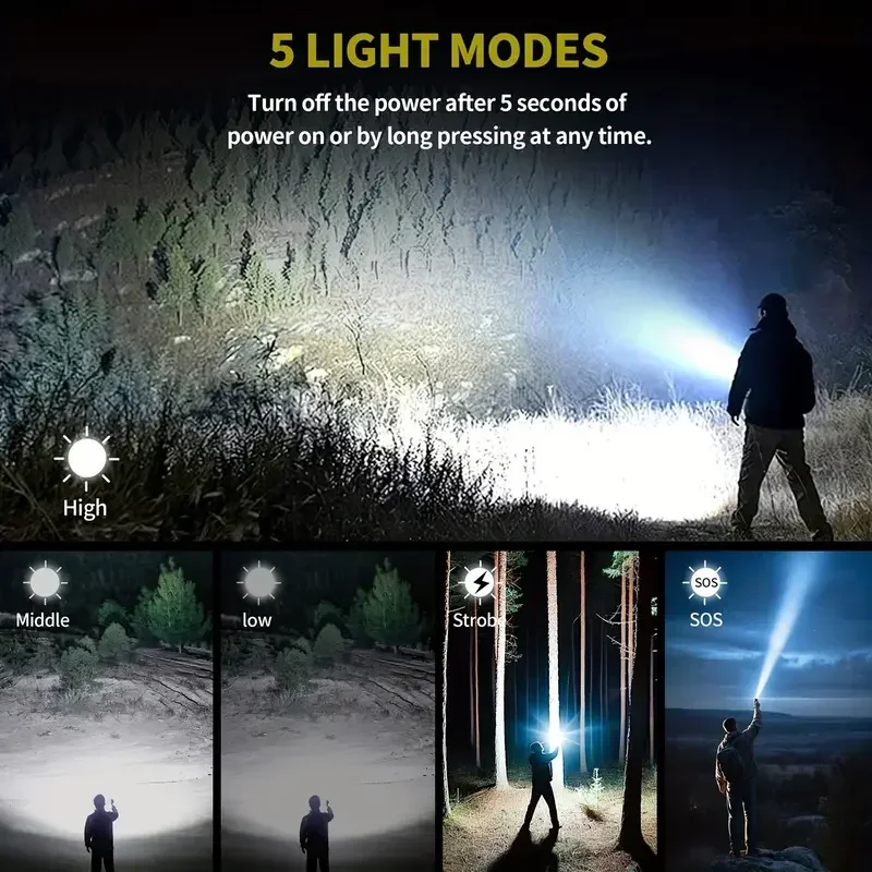 Ultra Powerful Flashlight Conc – обзор и цена Outdoor Camping Lampe