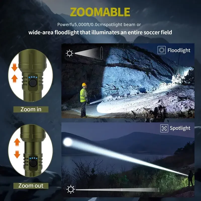 Ultra Powerful Flashlight Conc – обзор и цена Outdoor Camping Lampe