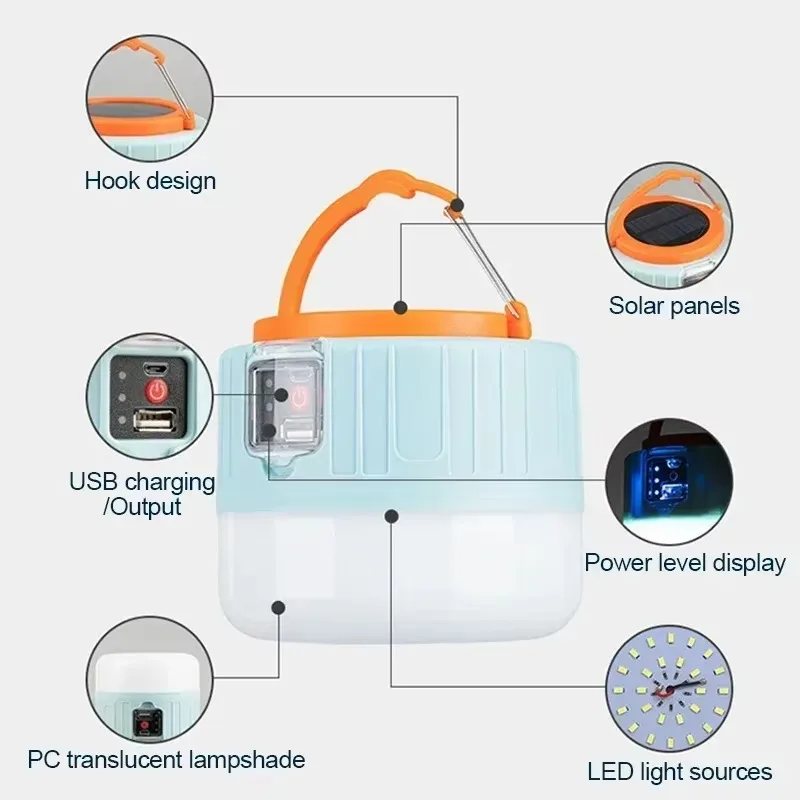Solar Camping Lantern Recharge – обзор и цена Outdoor Camping Lampe