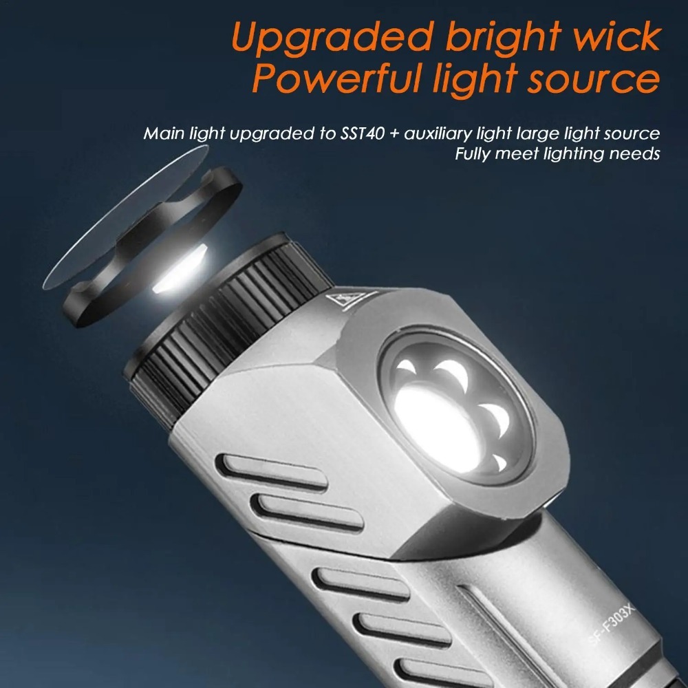 Powerful Mini LED Flashlight 9 – обзор и цена Outdoor Camping Lampe