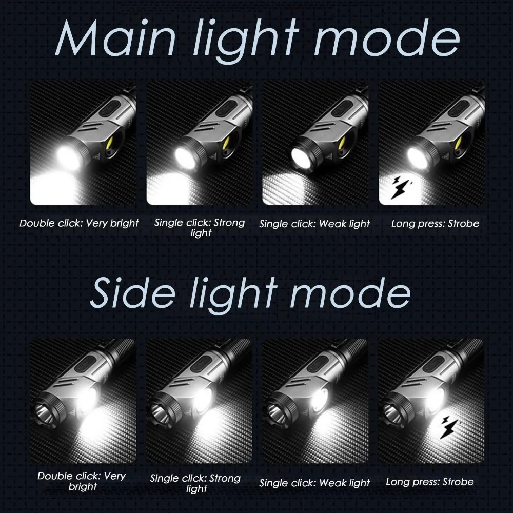 Powerful Mini LED Flashlight 9 – обзор и цена Outdoor Camping Lampe