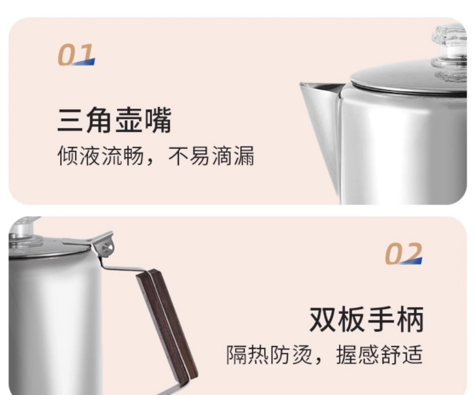 Coffee Percolators Stovetop fo – обзор и цена Camp Percolator Coffee