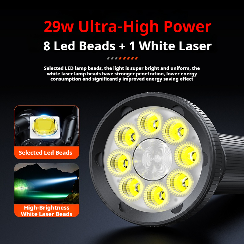 PHILIPS 2025 New 9 Lamp Beads  – обзор и цена Outdoor Camping Lampe