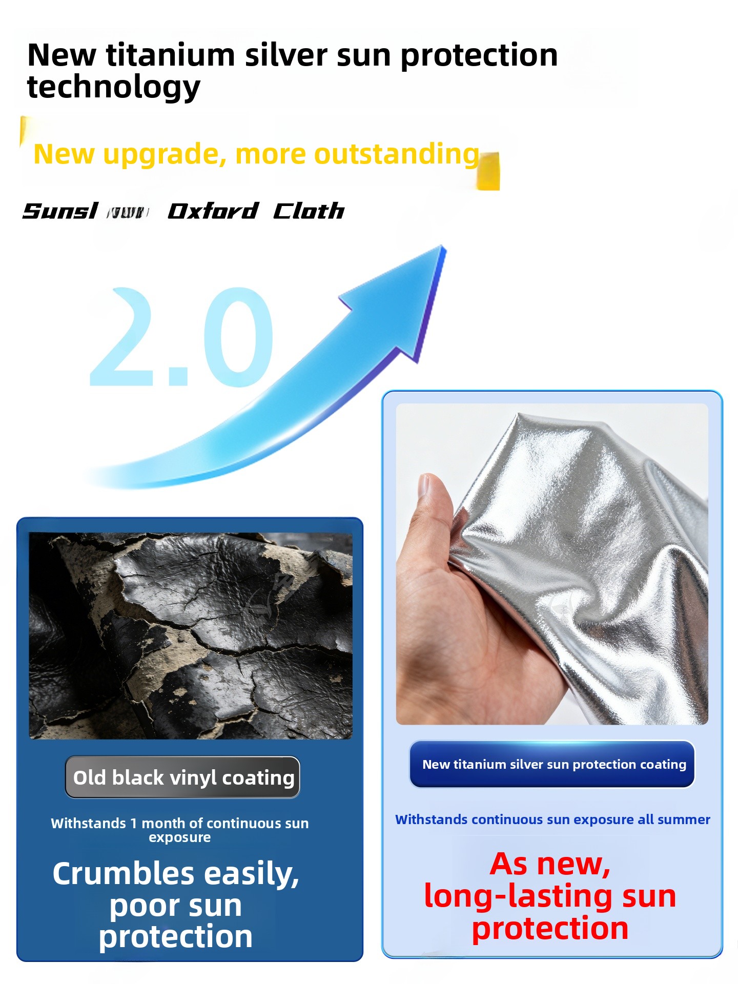 Thick Oxford Cloth Sunshade Wa – обзор и цена Outdoor Camping Tent Waterproof