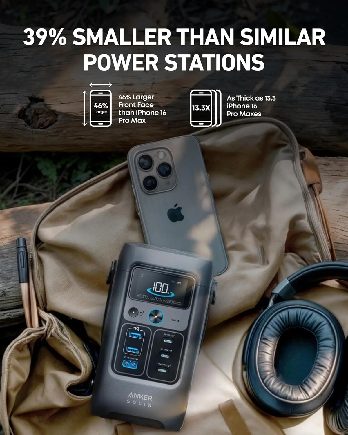 Brand New Anker SOLIX C200 DC  – обзор и цена Outdoor Camping Brands