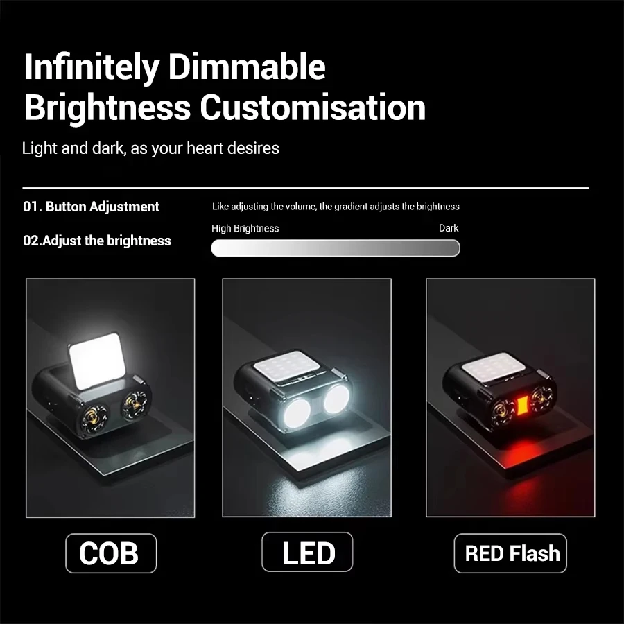 Ultra Bright Mini Rechargeable – обзор и цена Outdoor Camping Lampe