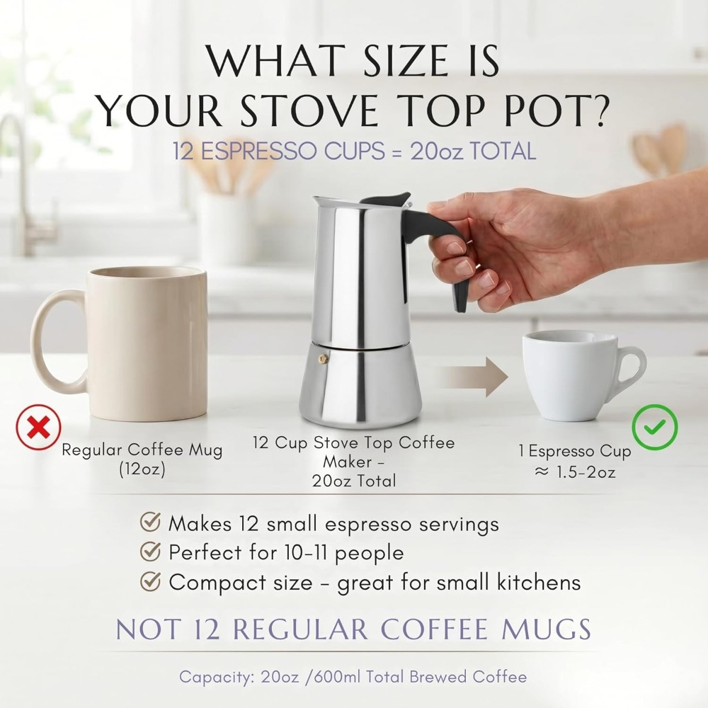 12 Cup Stovetop Espresso Maker – обзор и цена Camp Percolator Coffee
