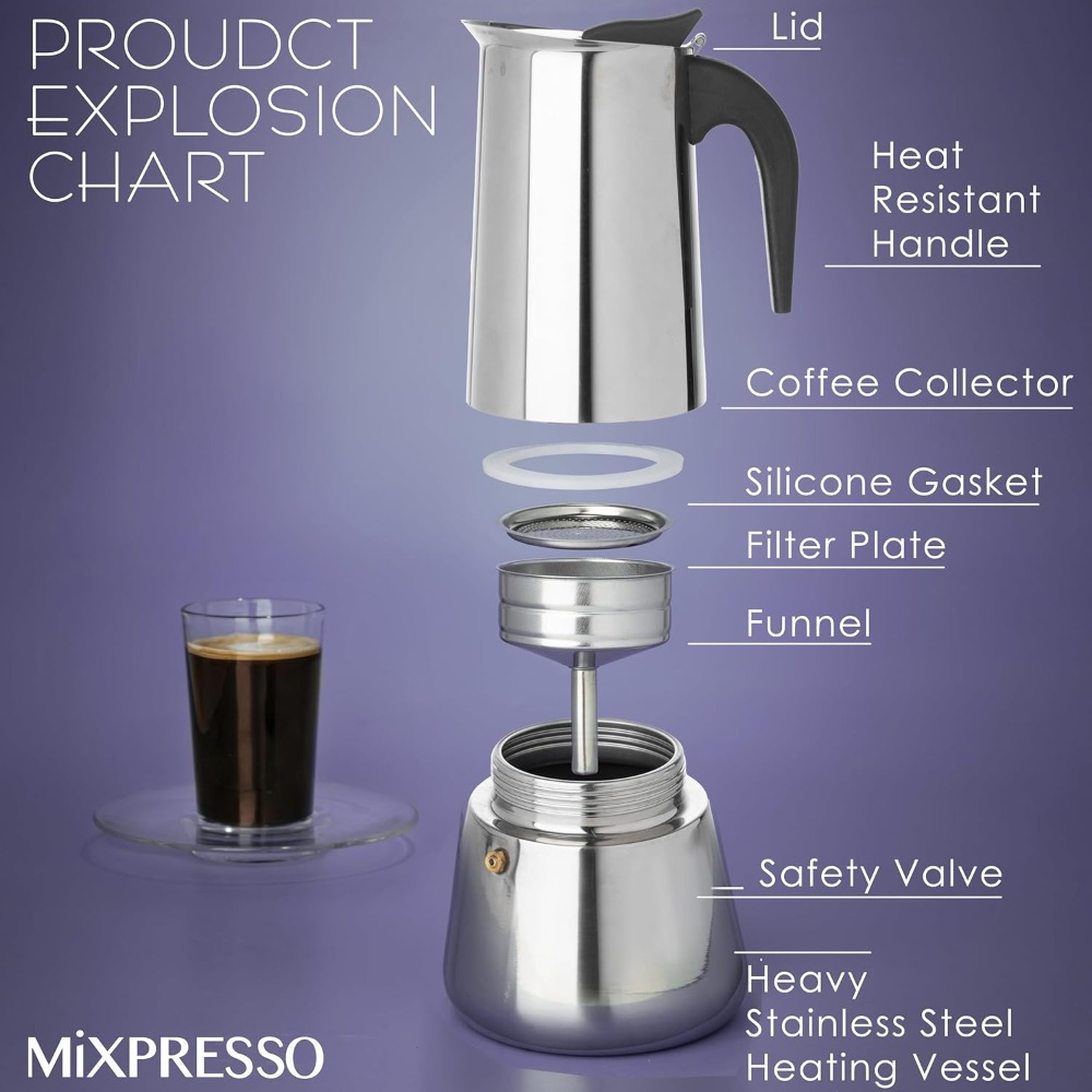 12 Cup Stovetop Espresso Maker – обзор и цена Camp Percolator Coffee