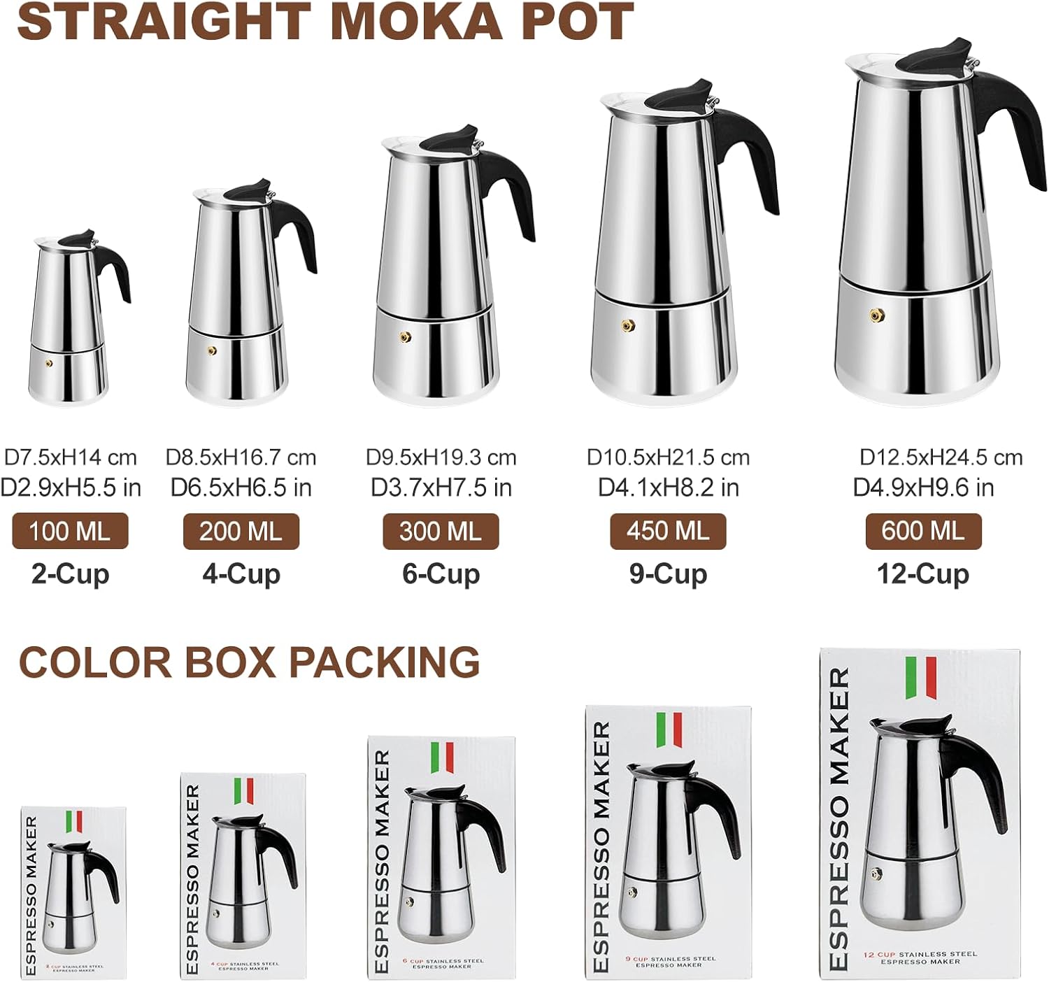2 Cup Stovetop Espresso Maker  – обзор и цена Camp Percolator Coffee